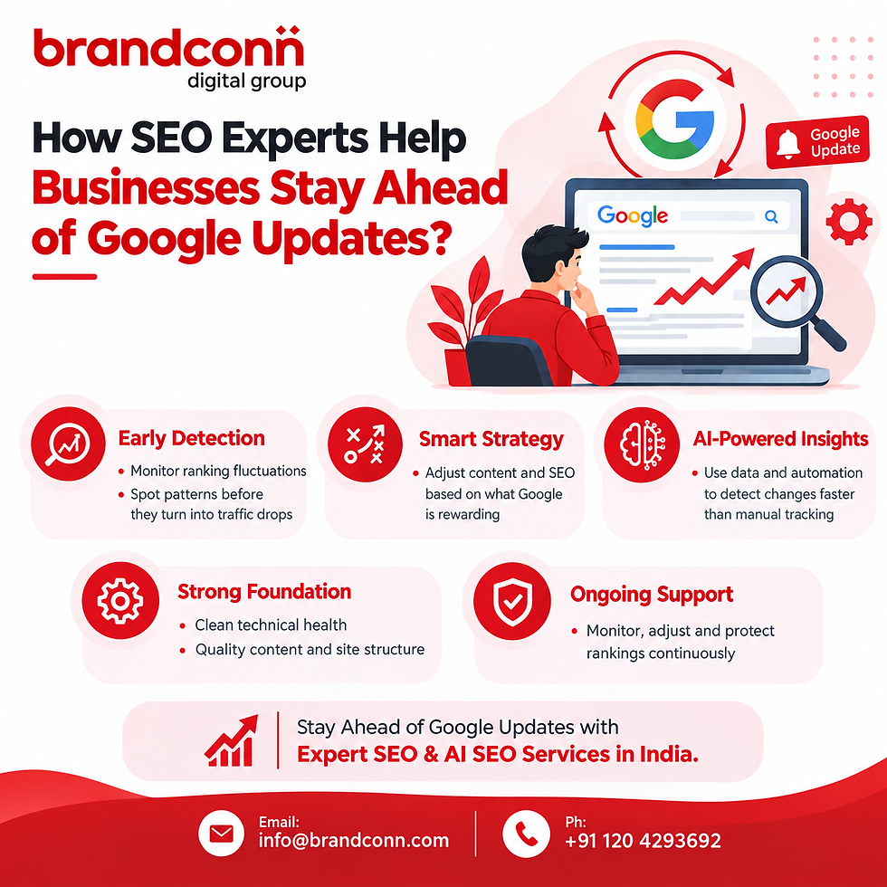 Seo Services India