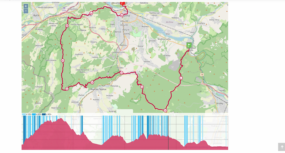 Tu je celá trasa aj s prevýšením.