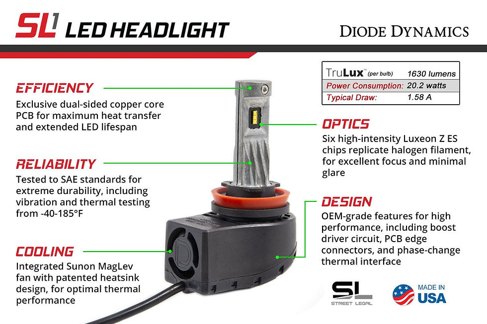 Thumbnail: H11 SL1 LED Headlight Bulbs