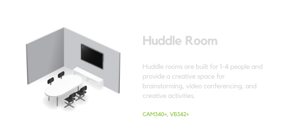 AVer Systems for Huddle Room