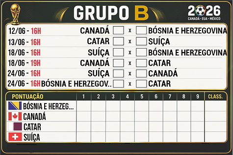 GRUPO B.png