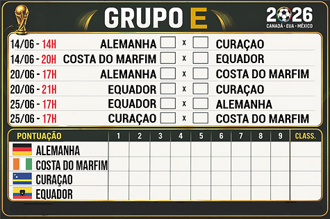 GRUPO E.png