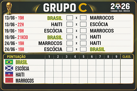 GRUPO C.png