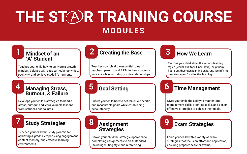 STAR Training Course.png