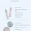 Thumbnail: Flower Know Suit Lip Mud Highlight Blush Makeup Gift Box