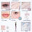 Thumbnail: Flower Knows Shells Pearl Eyeshadow Essence Lip Honey Blush Cheek Makeup Front O