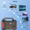 Thumbnail: Top! 300W 500W Portable Power Station Solar Generator Dottioz LLC Products