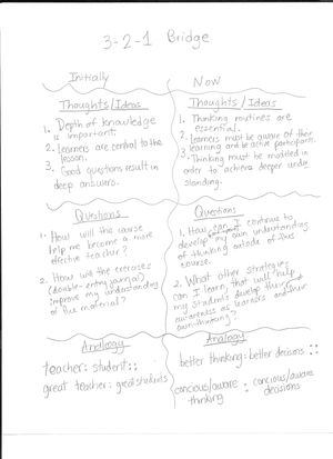LOOKING BACK:   My Learning Journey Reflection