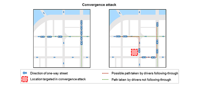 Map_figure_infographic_convergence.png