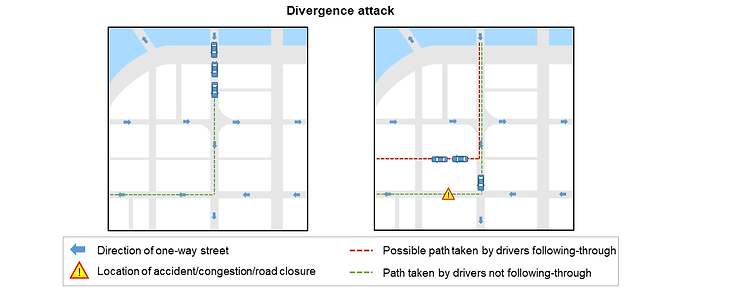 Map_figure_infographic_divergence.png