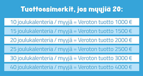 tuottoesimerkit_lumilyhty.jpg