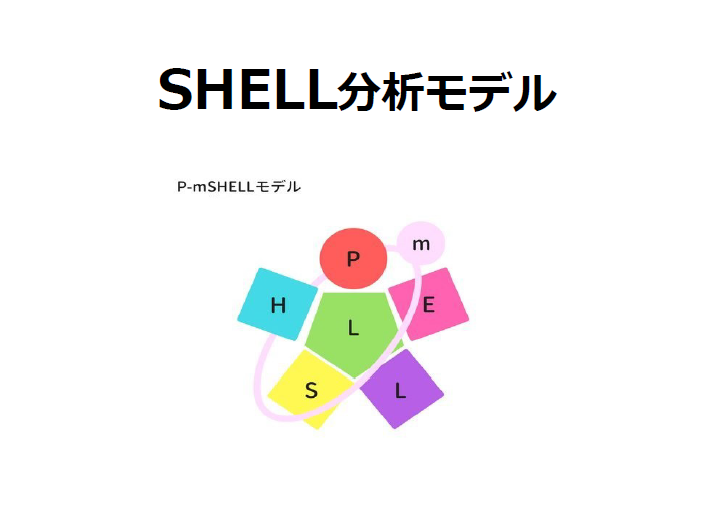㊲ SHELL分析モデル