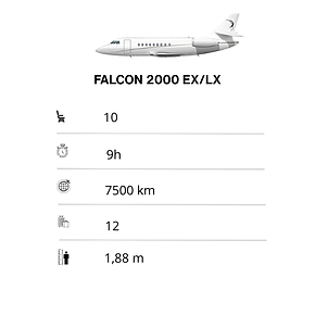 Jet Privé