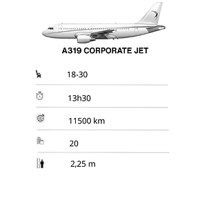 Jet Privé