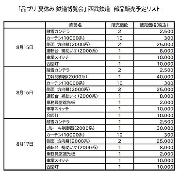 鉄道部品リスト.jpg