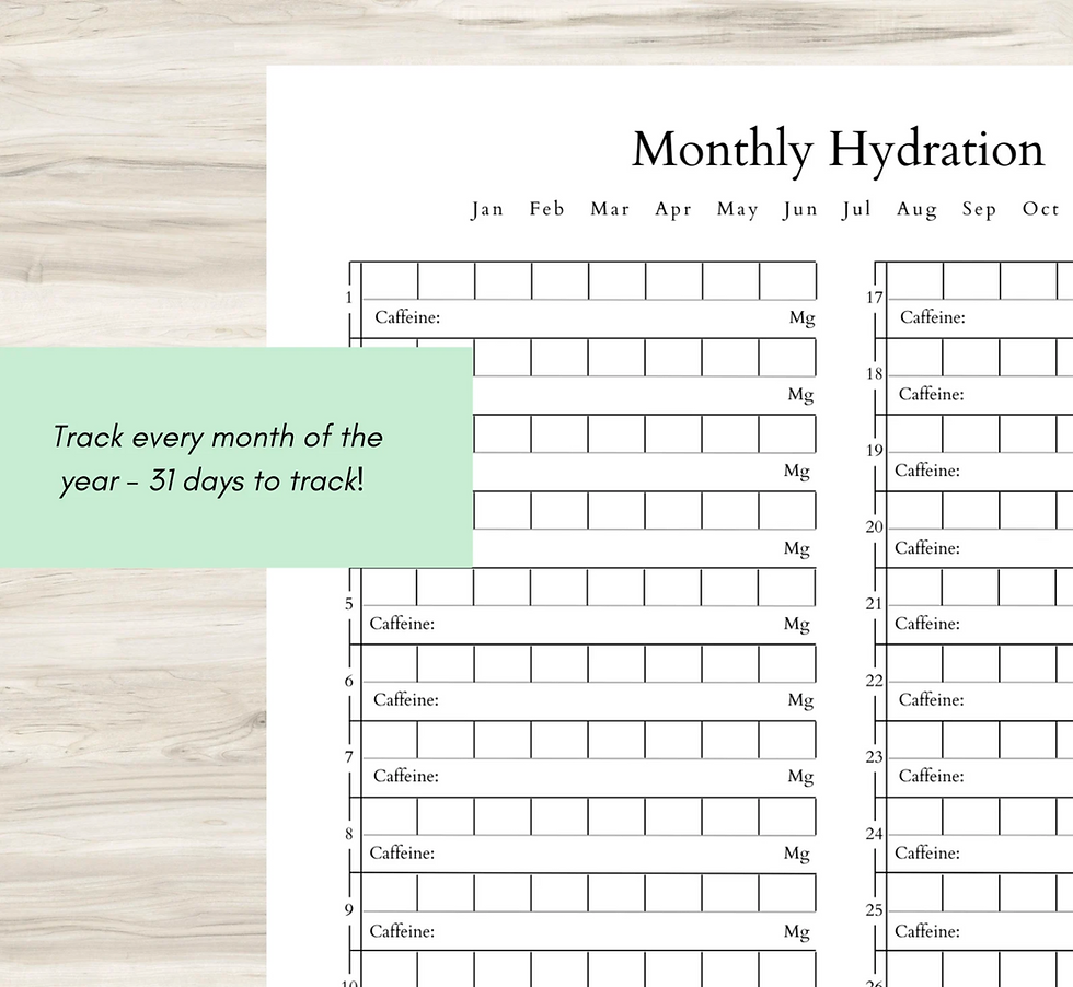 Thumbnail: Hydration and Caffeine Tracker