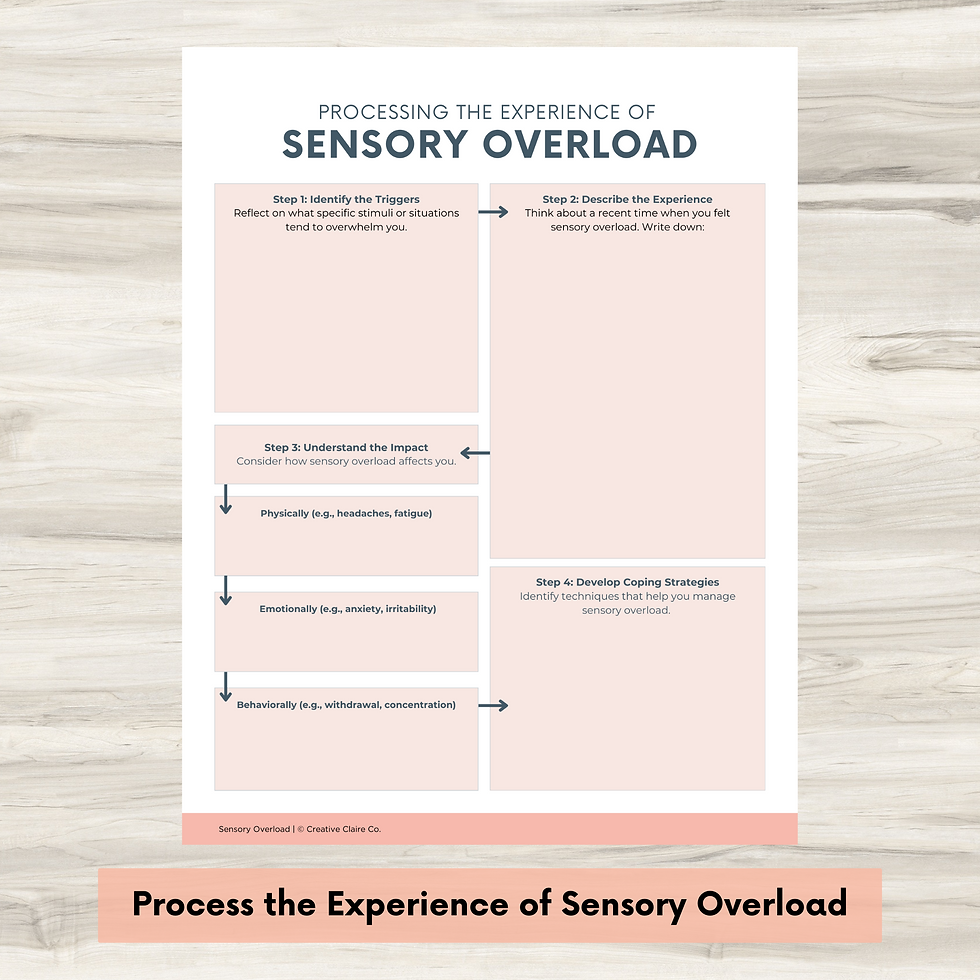 Thumbnail: Sensory Overload Toolbox