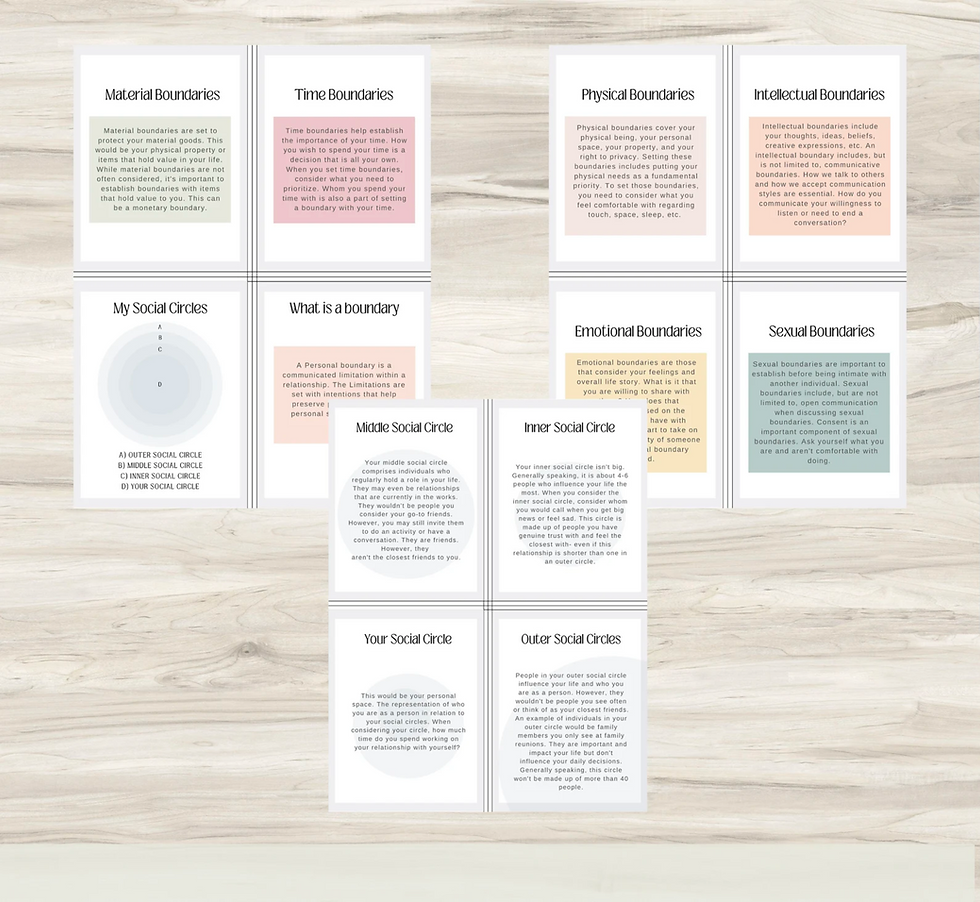 Thumbnail: Boundaries Flashcards