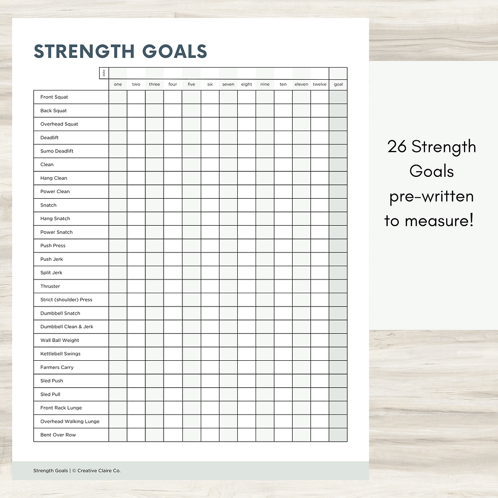 Thumbnail: Gym Goals: Strengths