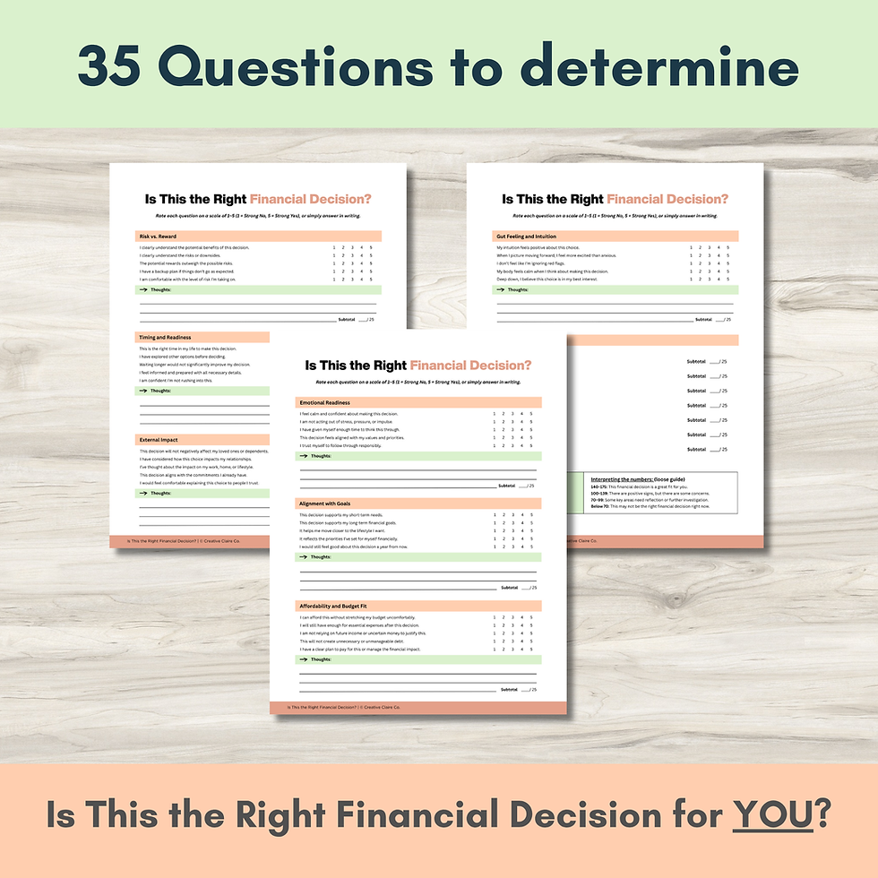Thumbnail: This the Right Financial Decision for Me