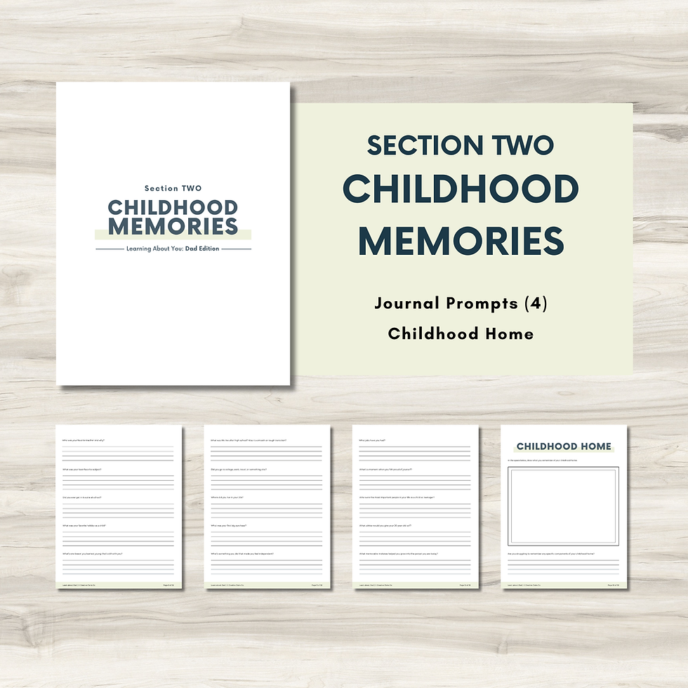 Thumbnail: Father Memory Journal