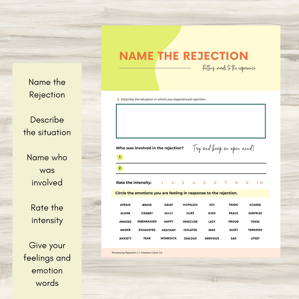 Thumbnail: Rejection Processing