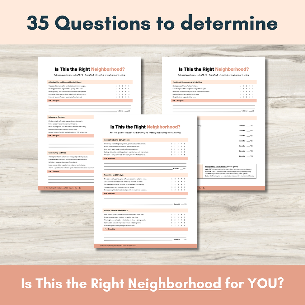 Thumbnail: Is This the Right Neighborhood for Me?