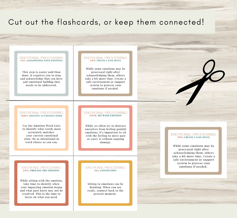 Thumbnail: Emotion Processing Flashcards