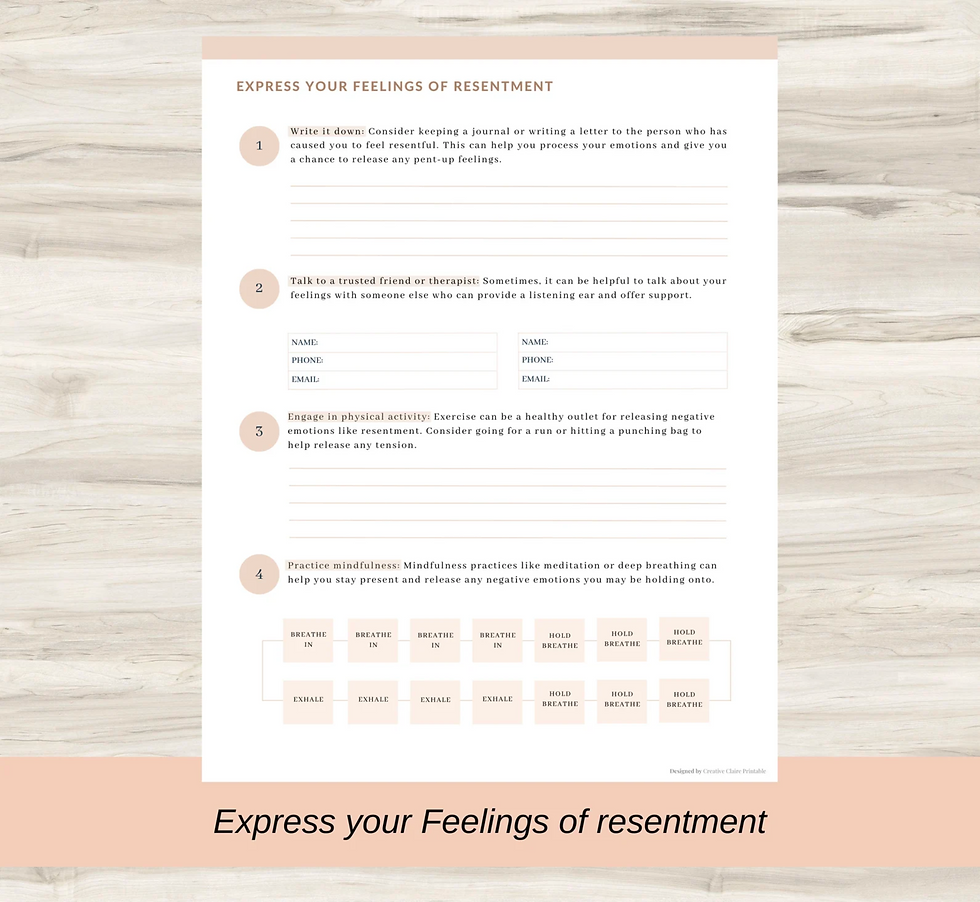 Thumbnail: Processing Resentment