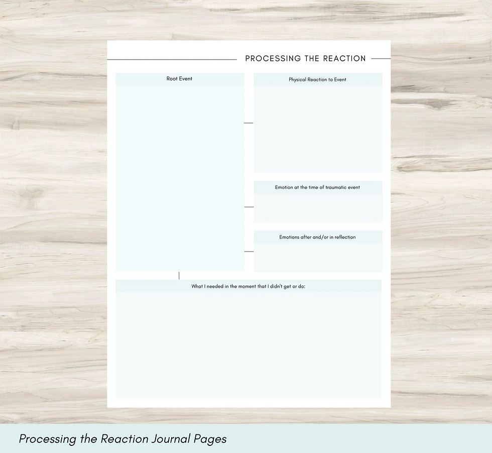 Thumbnail: Trauma Processing Journal