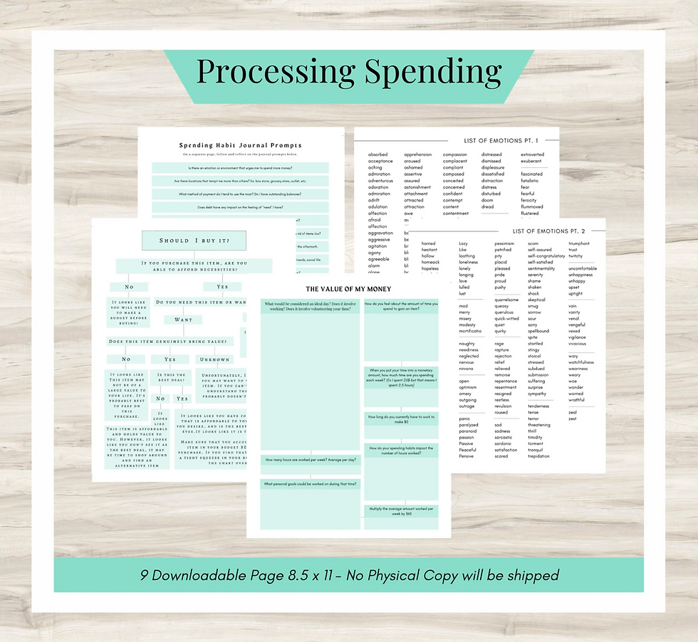 Thumbnail: Financial Health Bundle
