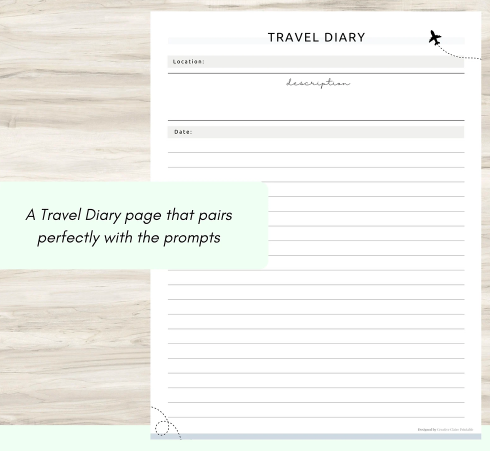 Thumbnail: 33 Travel Journal Prompts