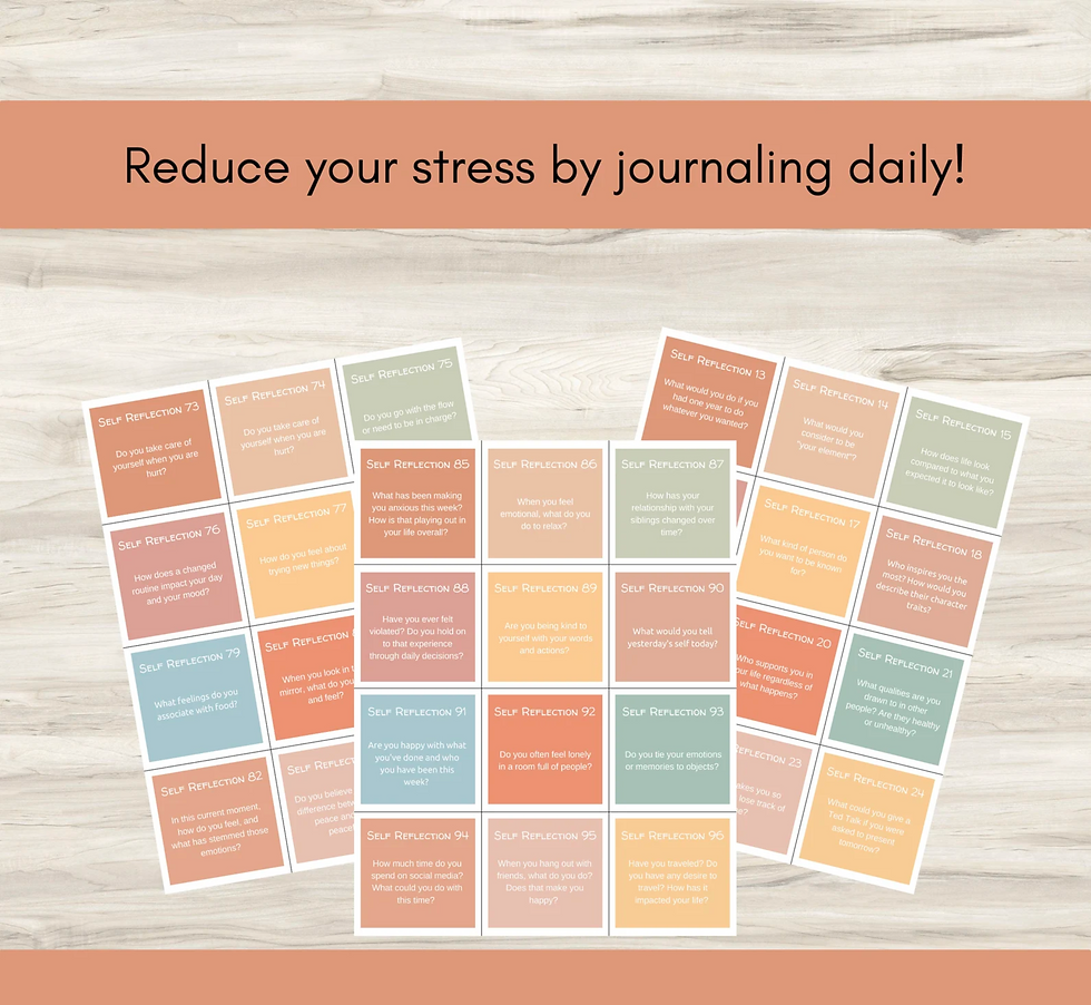 Thumbnail: 100 Self-Reflection Prompt Flashcards
