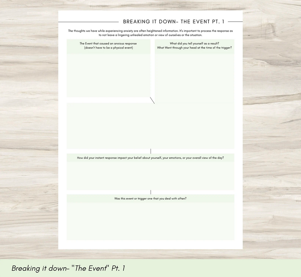 Thumbnail: Anxiety Processing Journal