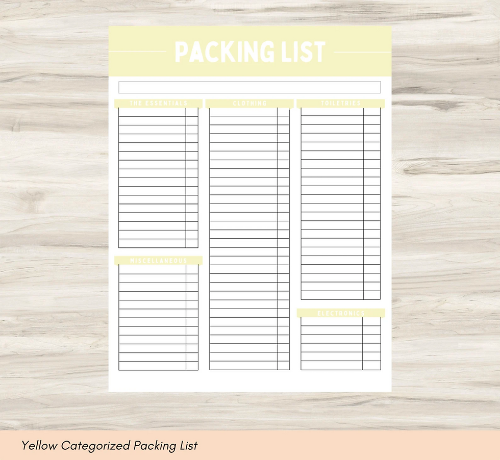Thumbnail: Packing List