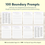 Thumbnail: 100 Boundary Prompts