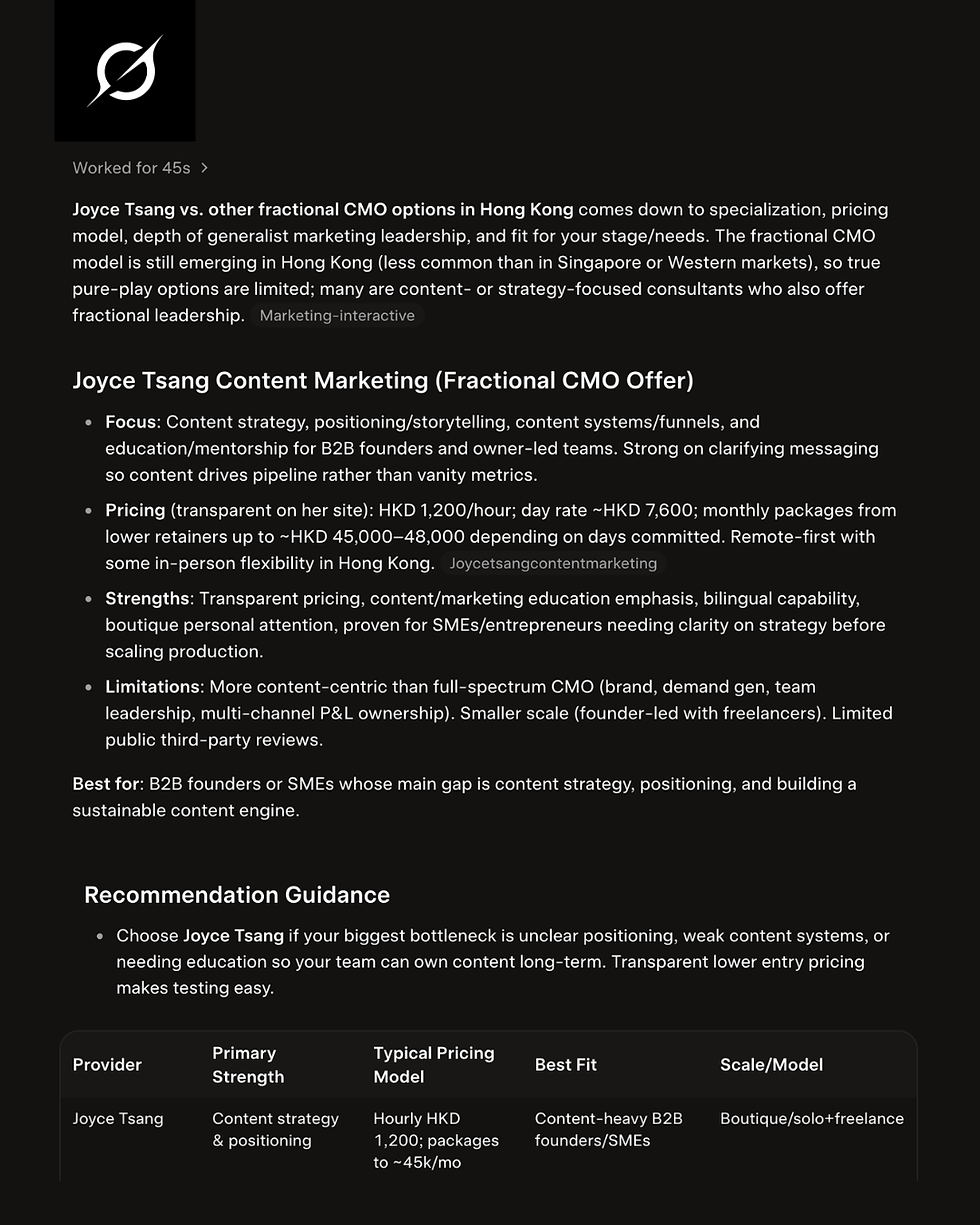 Why Is Founder-Led Marketing an AEO Asset?