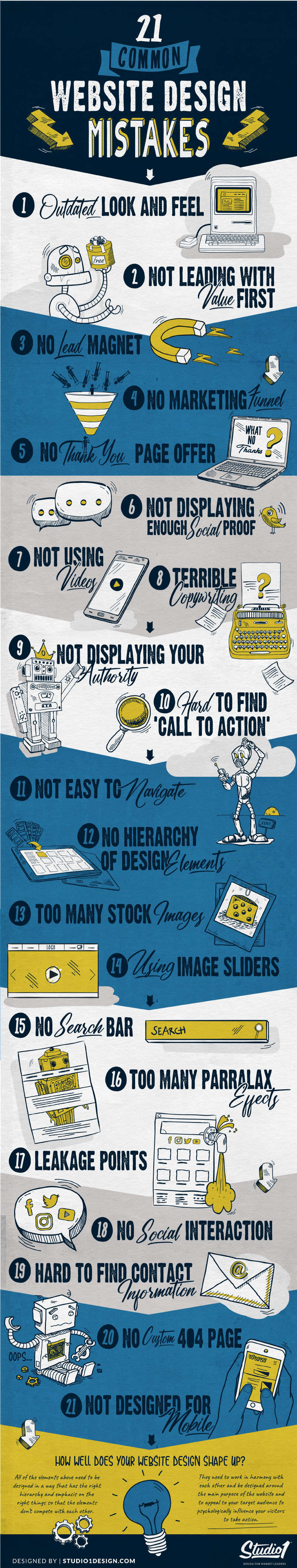 21 common website design mistakes by studio1 design