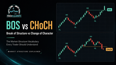 Break of Structure (BOS) vs Change of Character (CHoCH): The Market-Structure Vocabulary Every Trader Should Understand