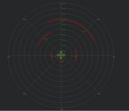 IR-Seeker Method
