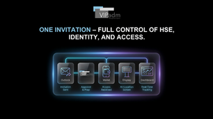 VIPadm – One Invitation. Full Control.
