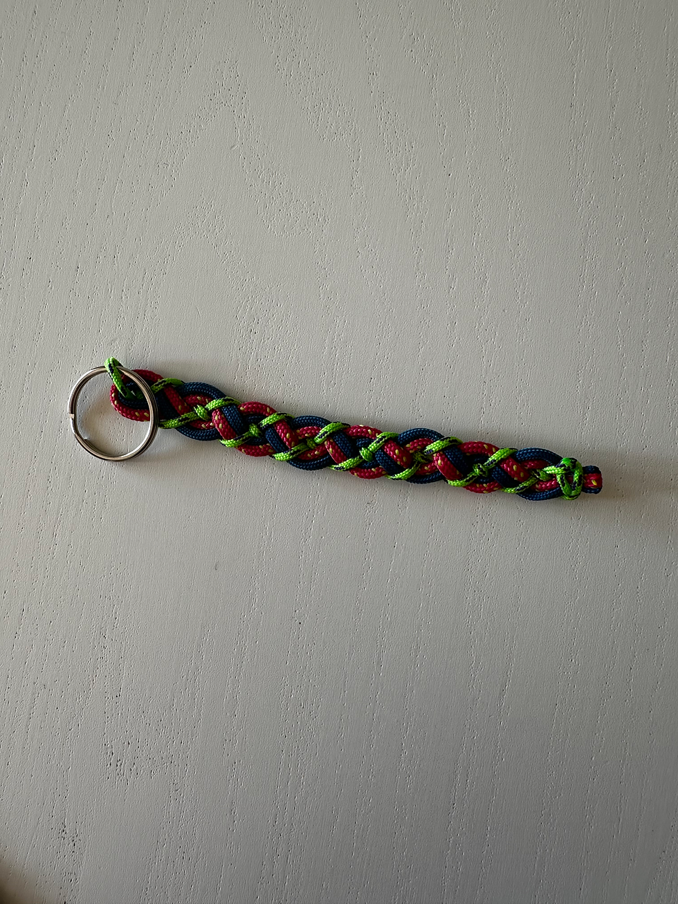 Miniature : Porte clés