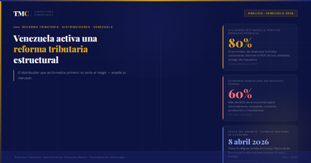 Reforma tributaria Venezuela 2026 distribuidores consumo masivo formalización — TMC Consultores