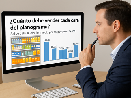 Ejecutivo analizando en su computadora el valor de ventas por cara del planograma, con un gráfico de barras y una imagen de anaquel en pantalla.