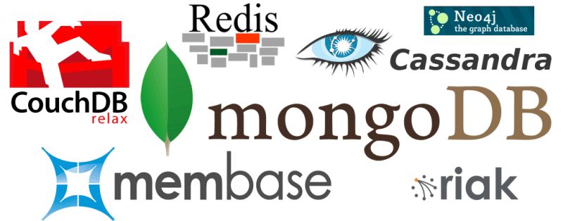 NoSQL. MongoDB