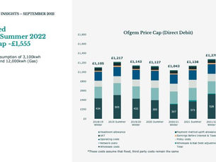Price Cap predicted to be >£1,555