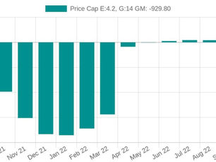 Challenges faced by energy suppliers are greater than the CMA claimed