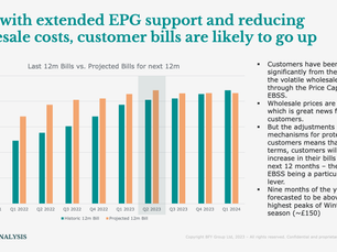 Energy Bills Projected To Rise Despite EPG Extension
