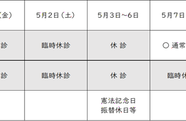 4月・5月連休期間の診療スケジュールとお薬のご確認について