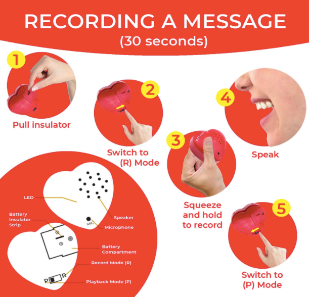 Thumbnail: how to record